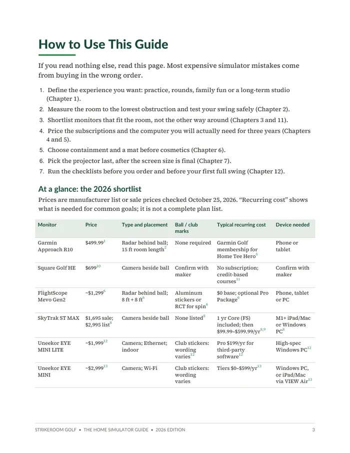 Sample page: at-a-glance launch monitor comparison table with prices, placement, ball markings, recurring costs and device requirements